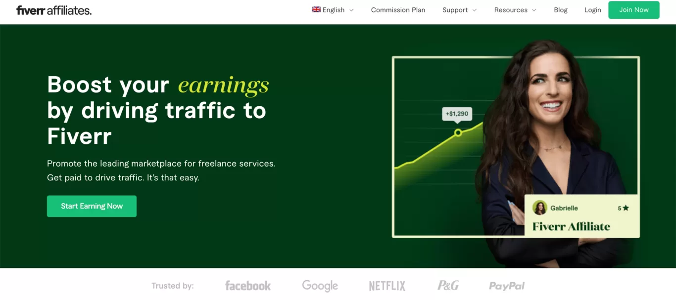 Top programmes d'affiliation Fiverr