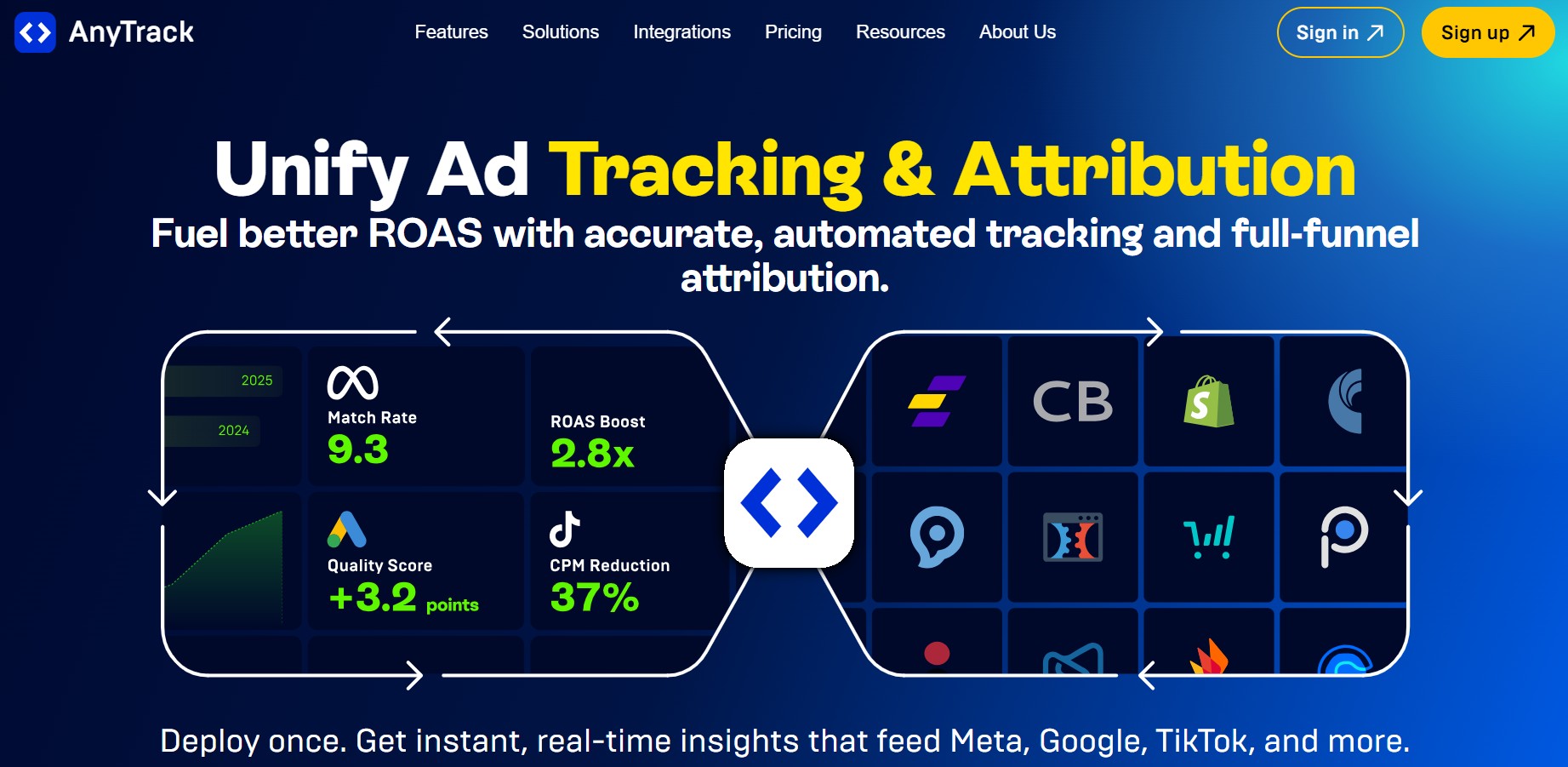 Programme d'affiliation AnyTrack