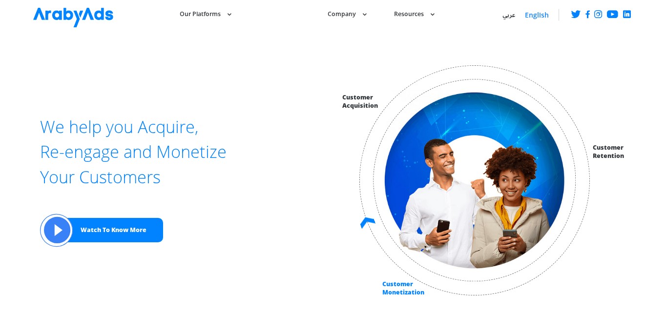 Programme d'affiliation ArabyAds