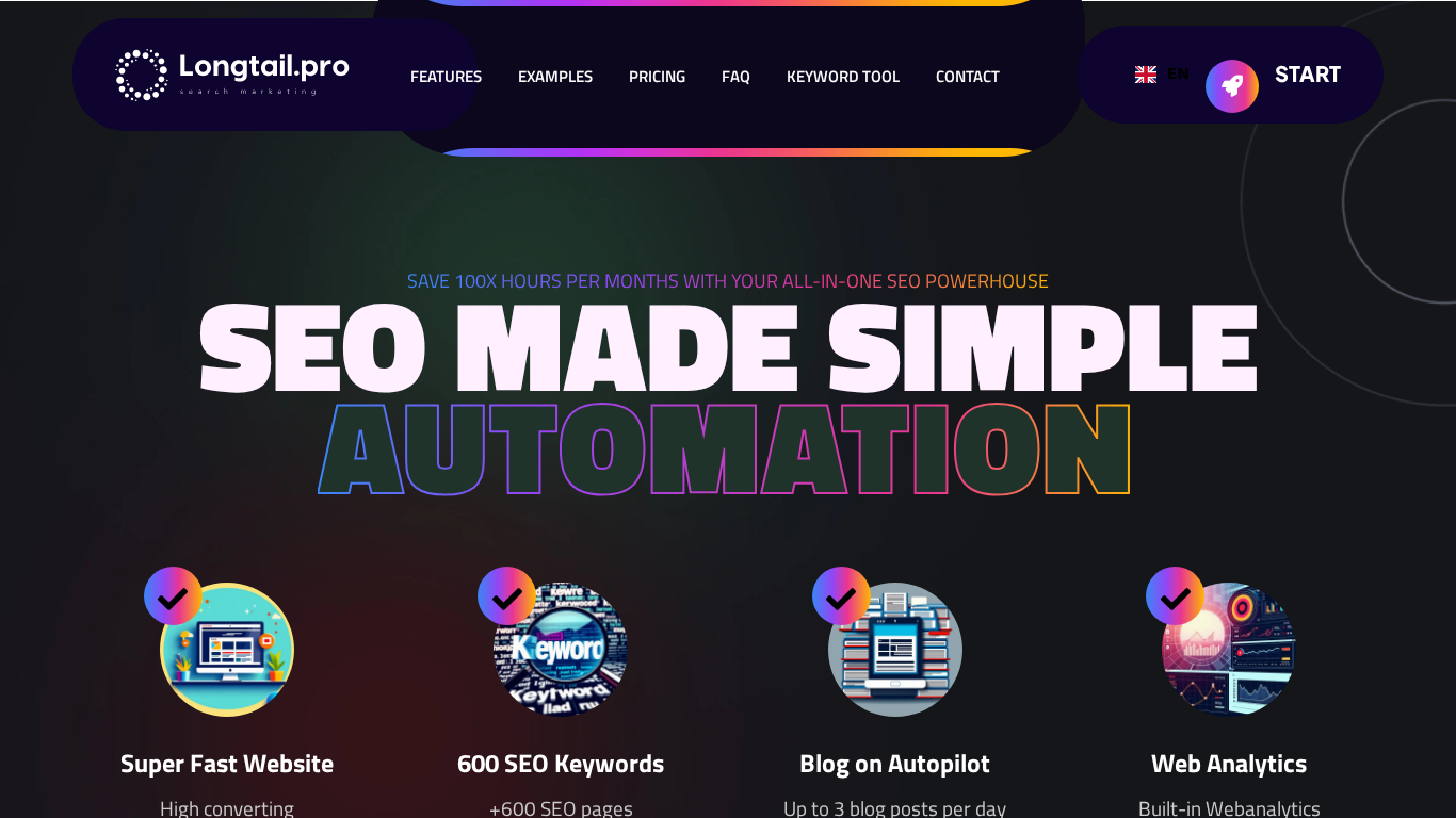 Programme d'affiliation Long Tail Pro