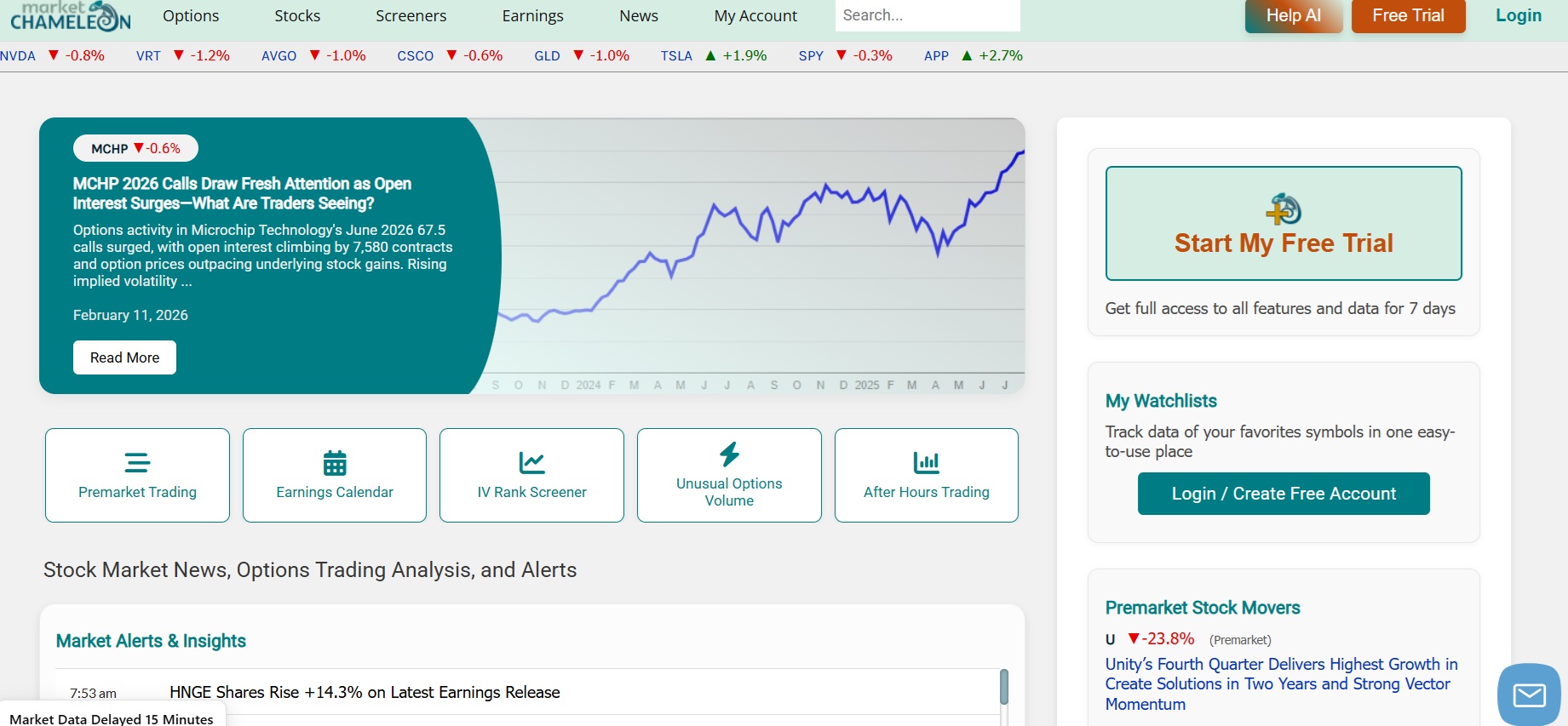 Programme d'affiliation Market Chameleon