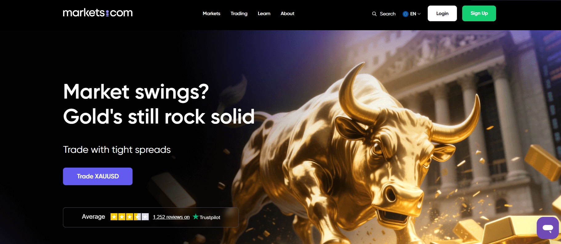 Programme d'affiliation markets.com