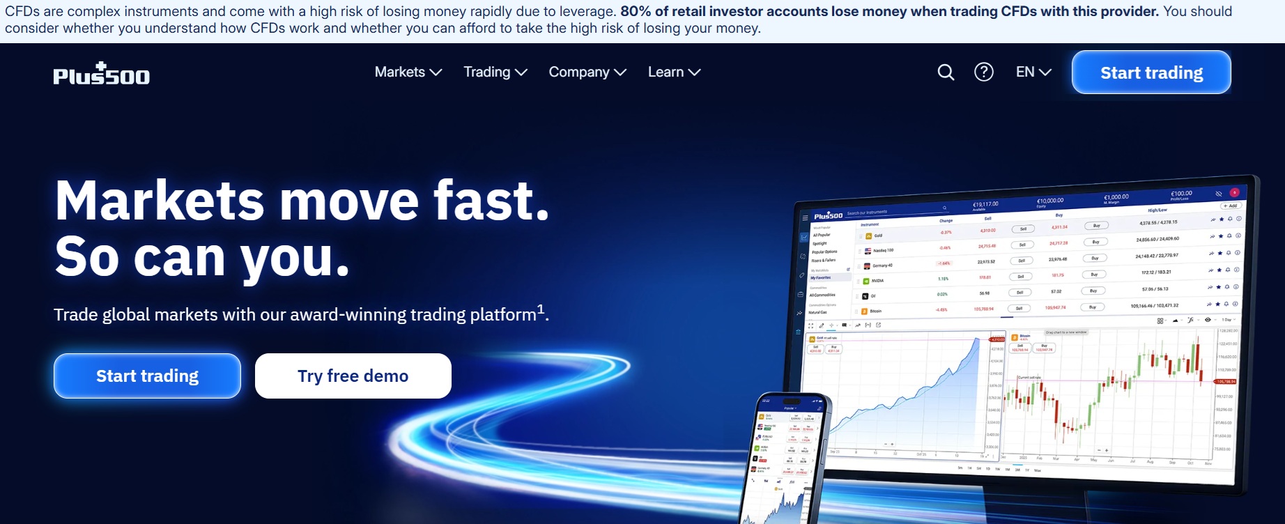 Programme d'affiliation Plus500