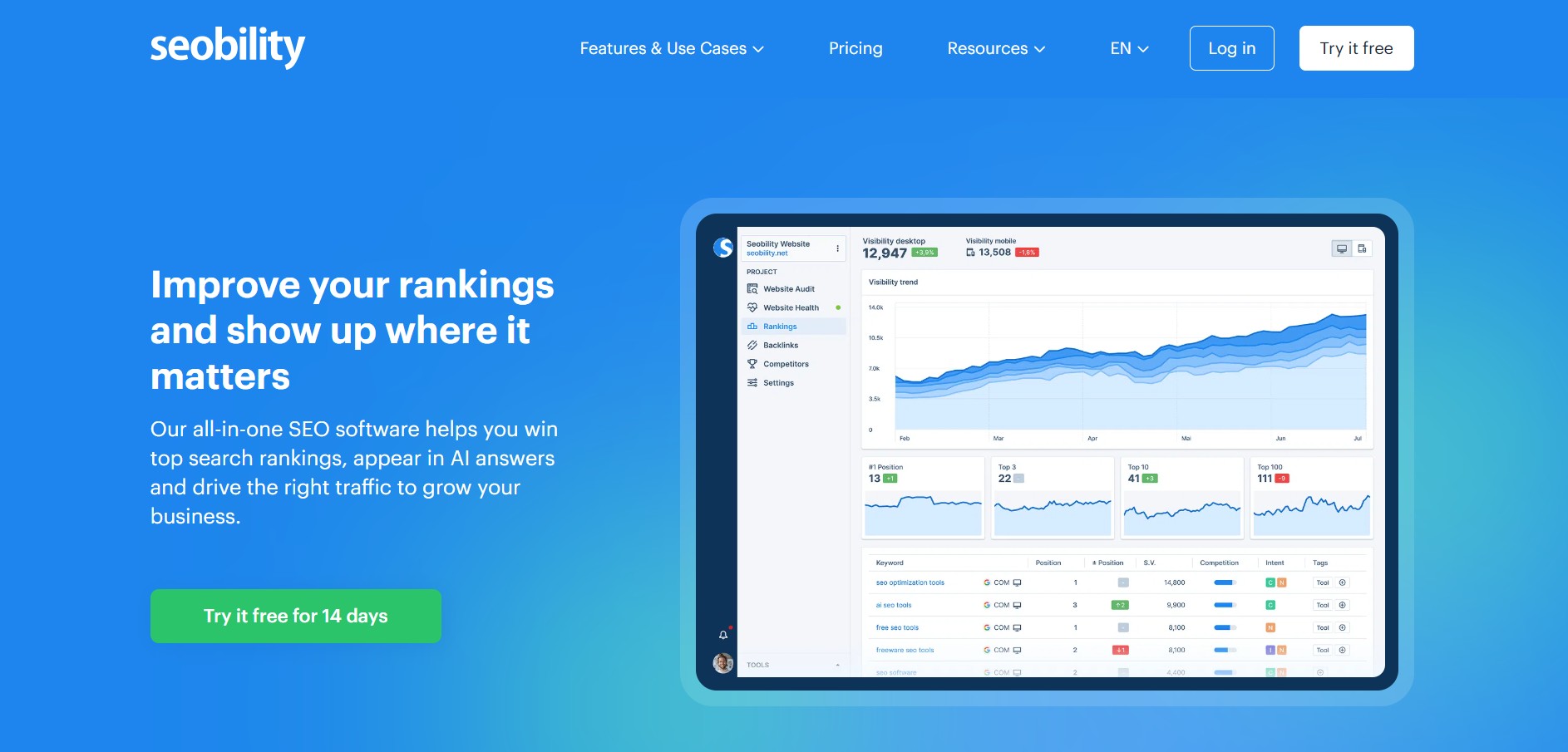 Programme d'affiliation Seobility