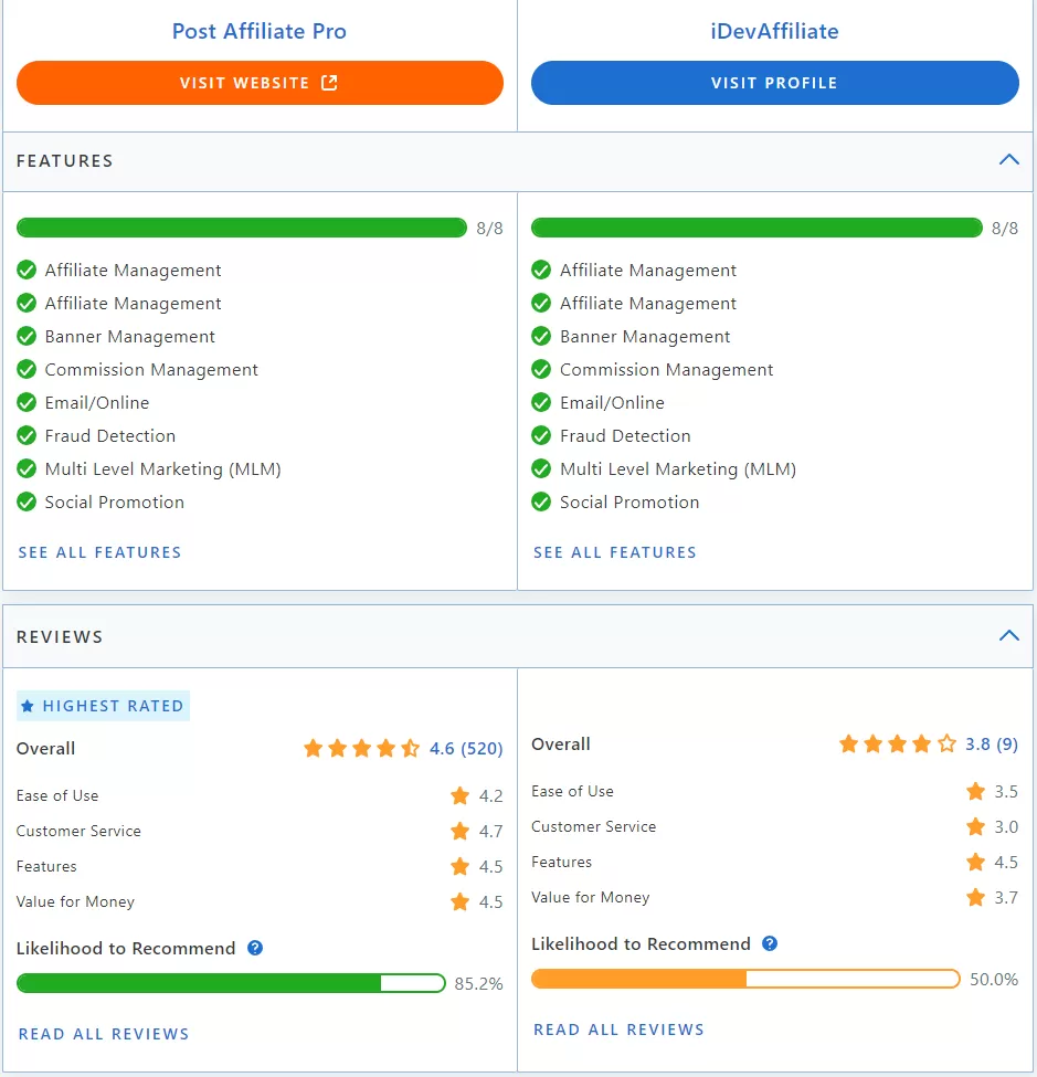 Comparaison des fonctionnalités de Post Affiliate Pro et iDevAffiliate.