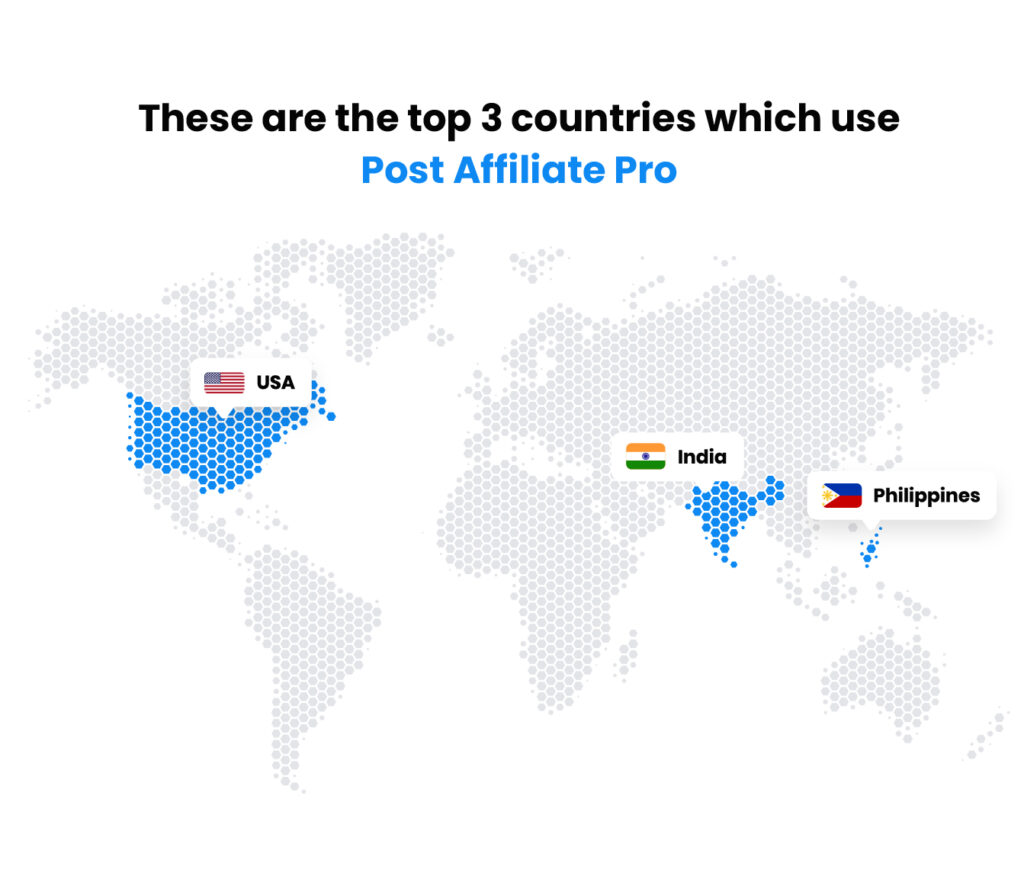 Les pays qui utilisent le plus Post Affiliate Pro