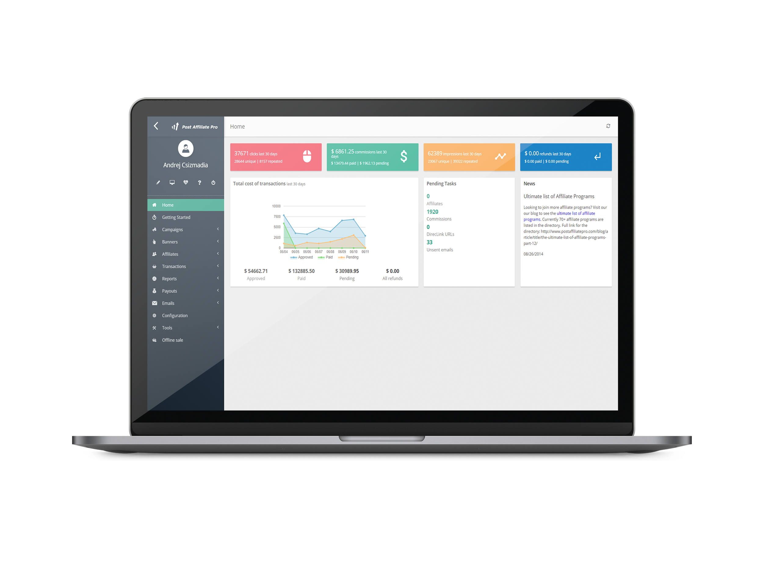 Développez une stratégie de marketing d'affiliation pour votre marque