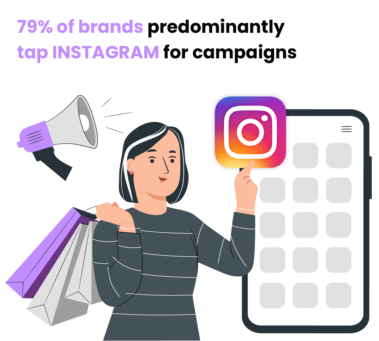 79% des marques privilégient Instagram pour leurs campagnes