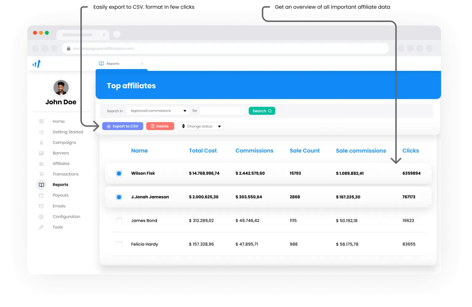 Rapports Affiliés & Clics dans Post Affiliate Pro