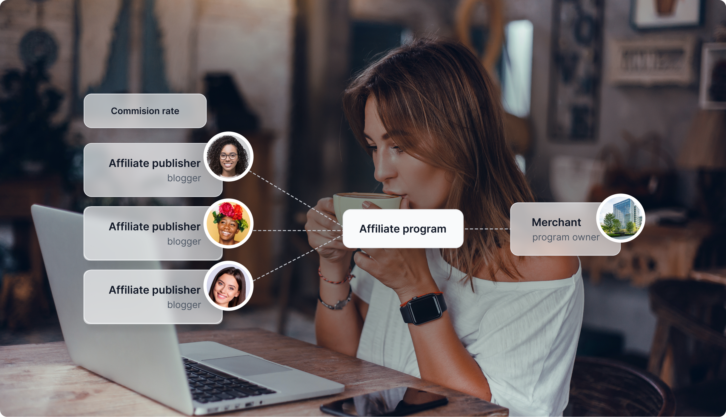 Aperçu des fonctionnalités FlowHunt