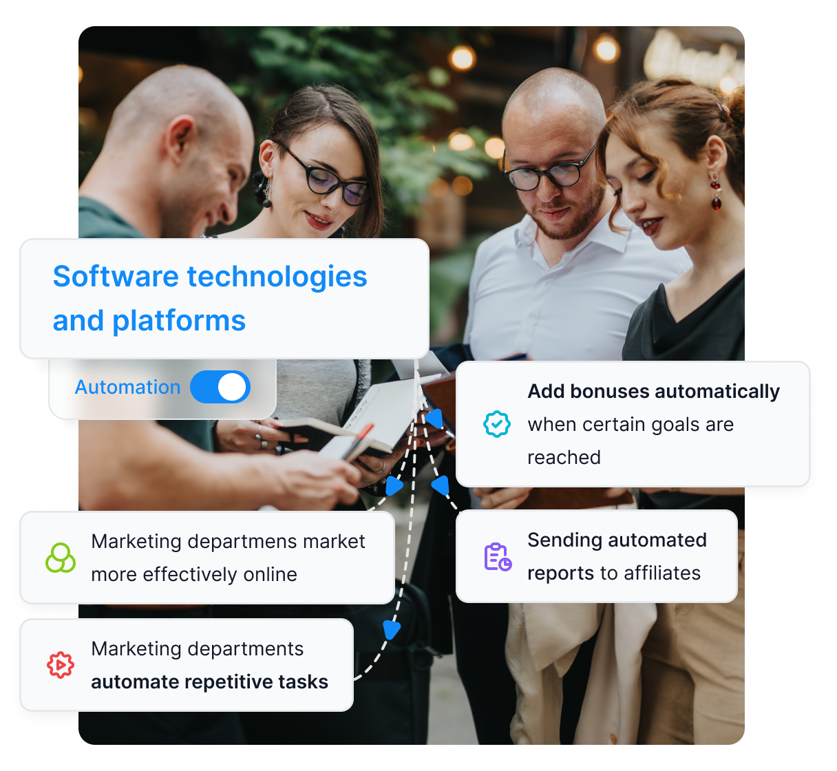 Schéma illustrant l'automatisation du marketing d'affiliation.