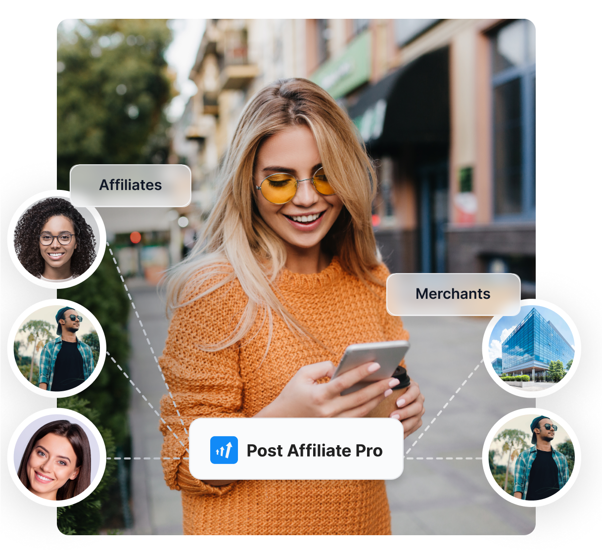 Une infographie illustrant les domaines dans lesquels Post Affiliate Pro peut vous aider, comme l'identification de l'audience, la création de structures de commission, etc.