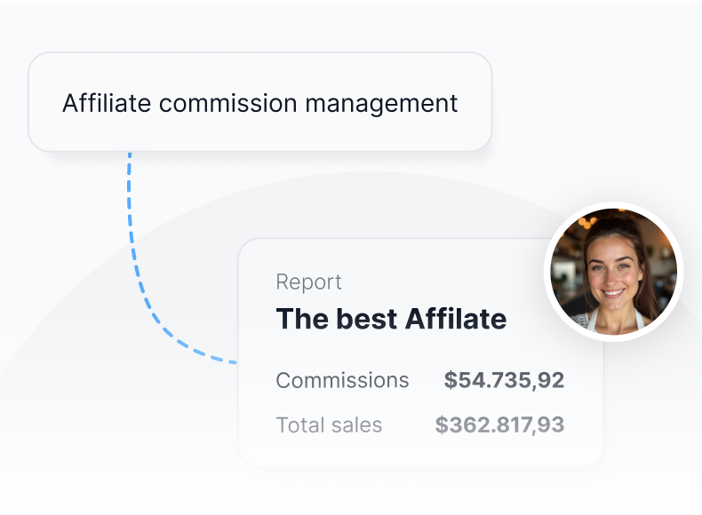 Tableau de bord des récompenses de performance automatisées montrant les groupes de commission et les déclencheurs de bonus