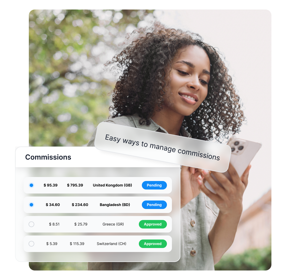 Vue d'ensemble des fonctionnalités clés de Post Affiliate Pro, telles que le suivi, les rapports et les commissions.