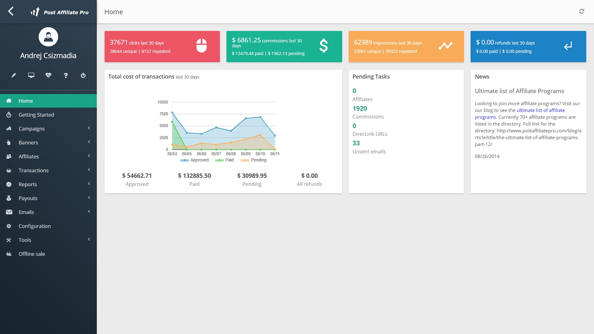Une image illustrant la mise en page d'une boutique en ligne.