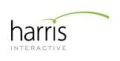 Contact du département des affiliés Harris Poll Online - Affiliate Manager
