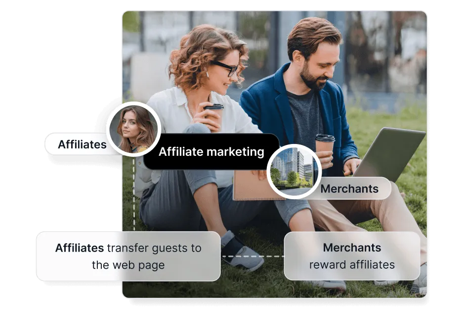 Meilleur logiciel de marketing d'affiliation [year]