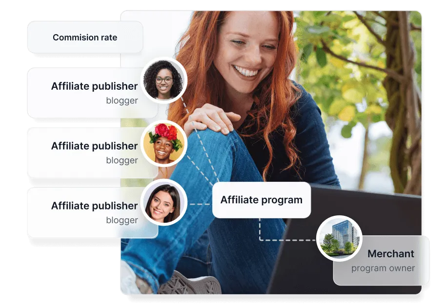 Meilleur logiciel de programme d'affiliation pour [year]