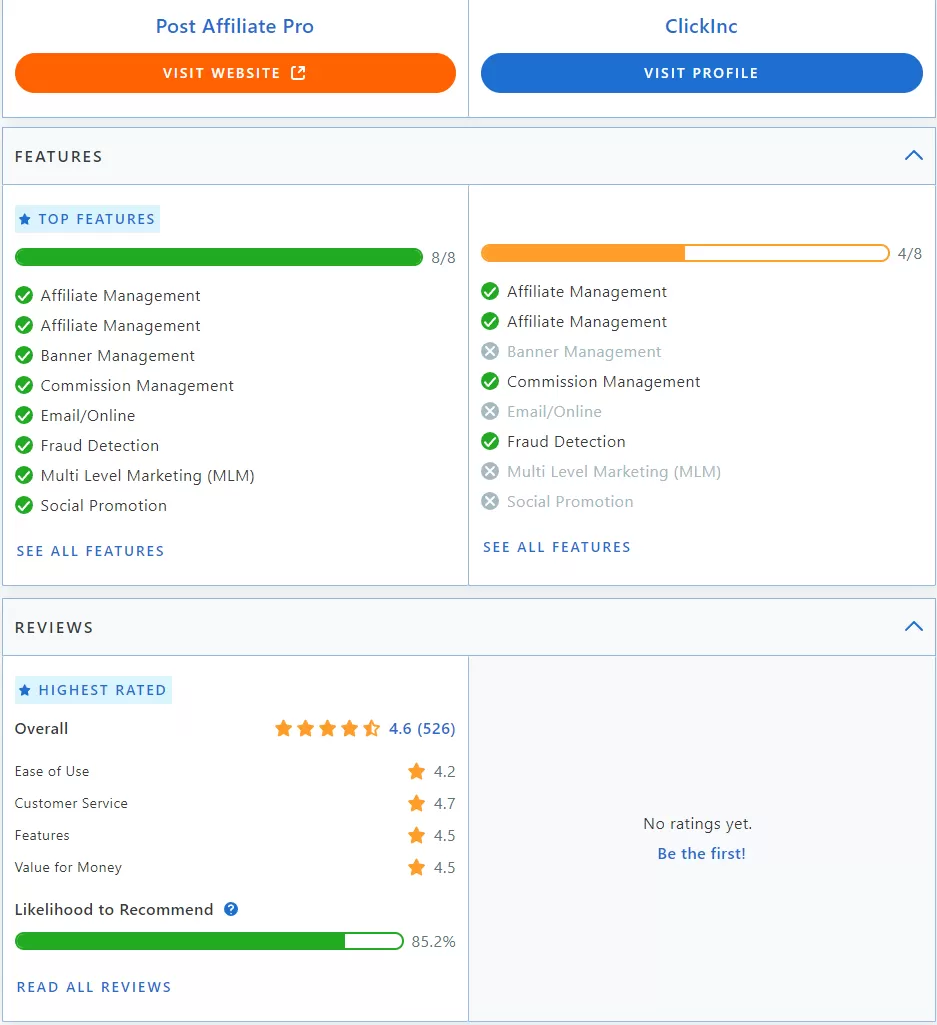 Post Affiliate Pro vs ClickInc comparaison des fonctionnalités.