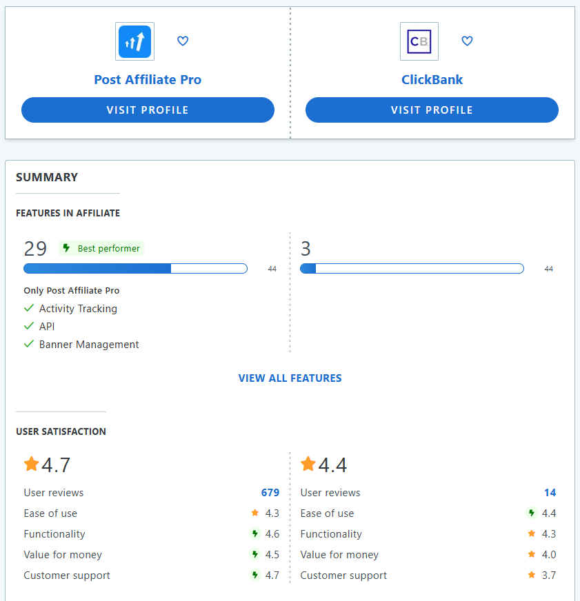 Comparaison des fonctionnalités entre Post Affiliate Pro et ClickBank.