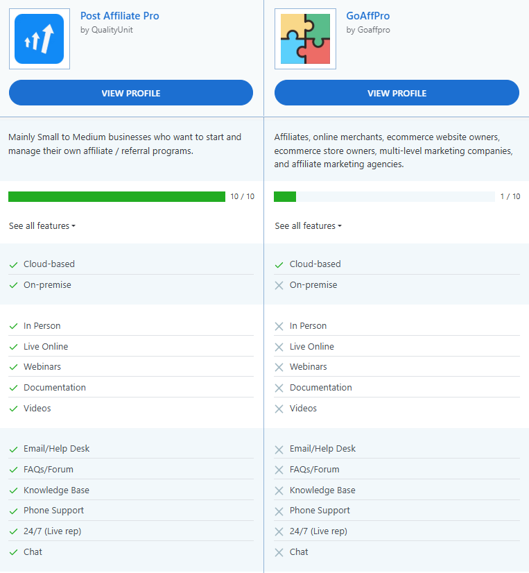Comparaison des fonctionnalités entre Post Affiliate Pro et GoAffPro.