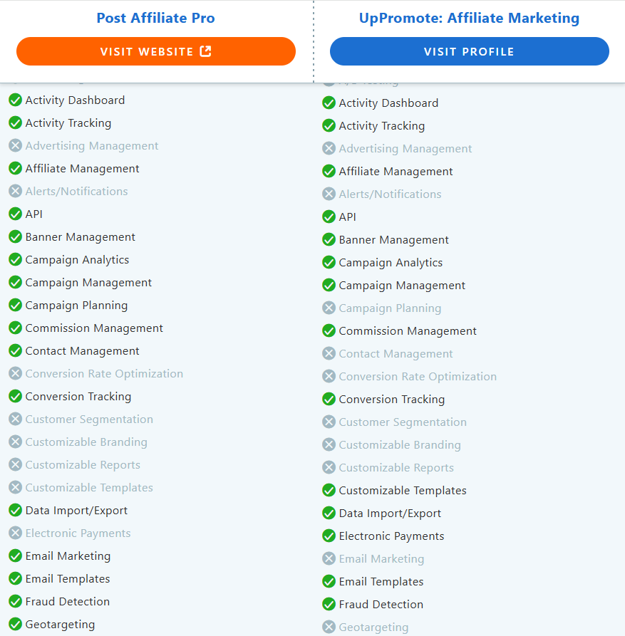 Comparaison des fonctionnalités Post Affiliate Pro vs UpPromote.