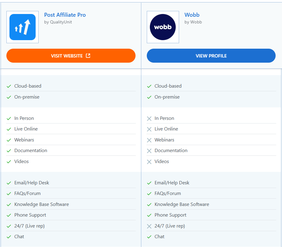 Comparaison des fonctionnalités Post Affiliate Pro vs Wobb.