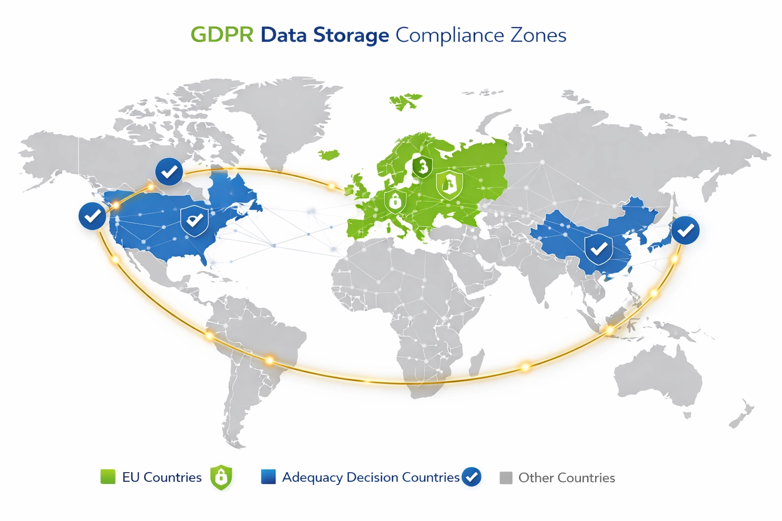Conformité à la protection des données dans l’UE