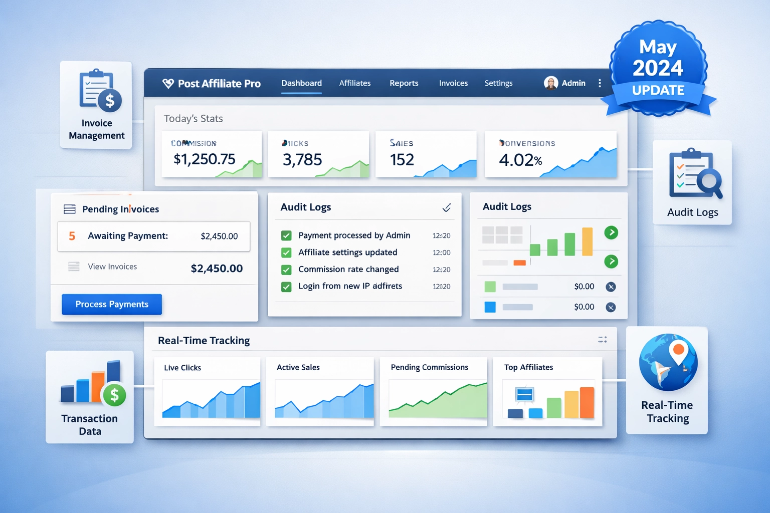 Mise à jour de Post Affiliate Pro Mai 2024 : Guide complet des nouvelles fonctionnalités