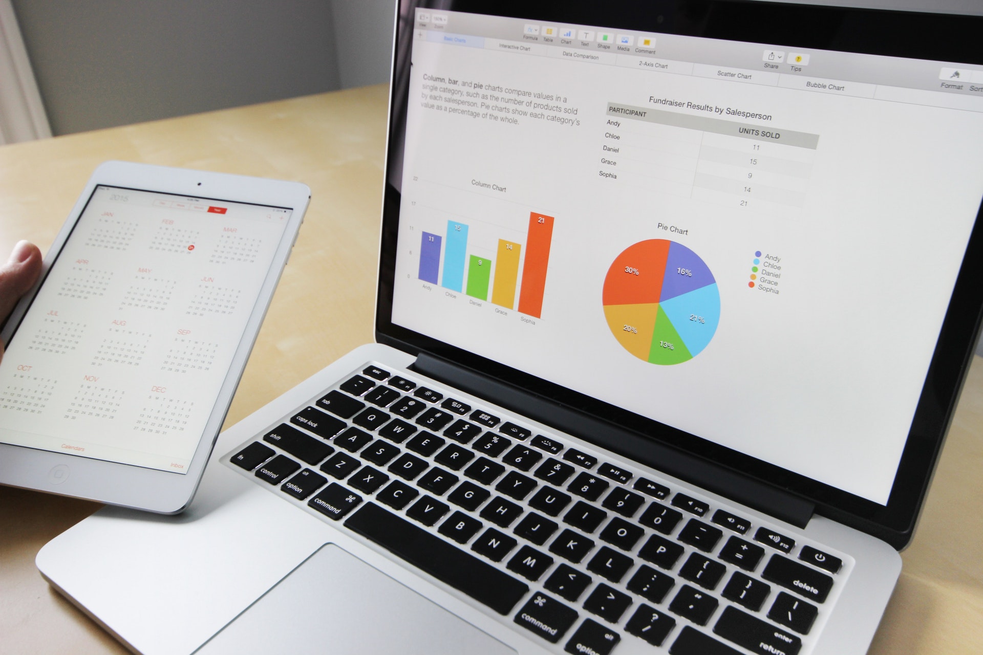 6 erreurs de marketing d'affiliation que les entreprises doivent éviter
