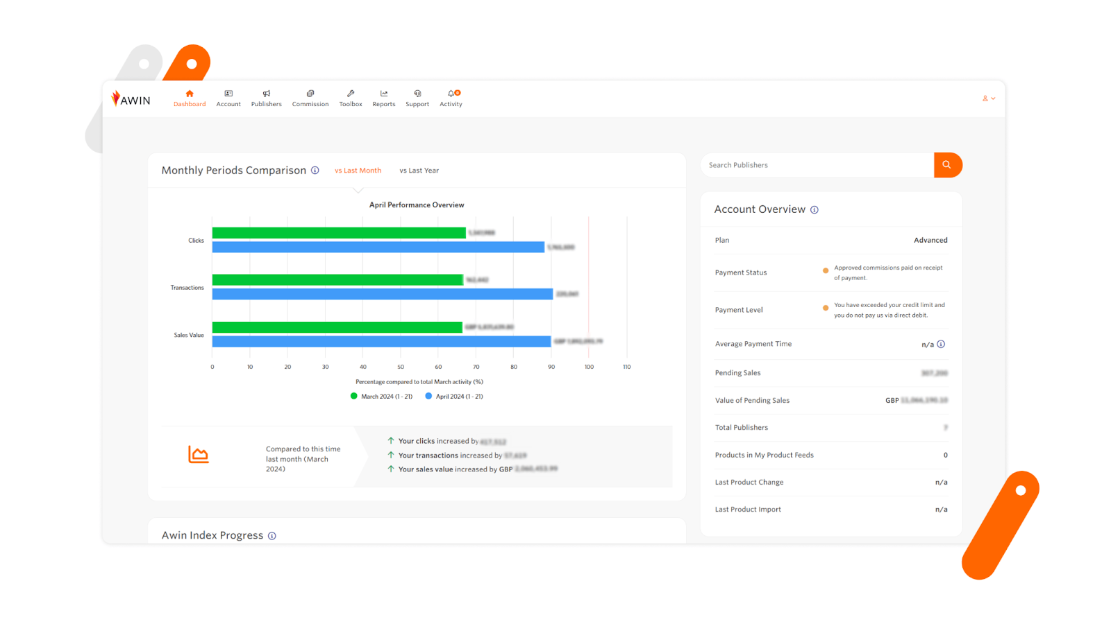 Awin affiliate network dashboard.