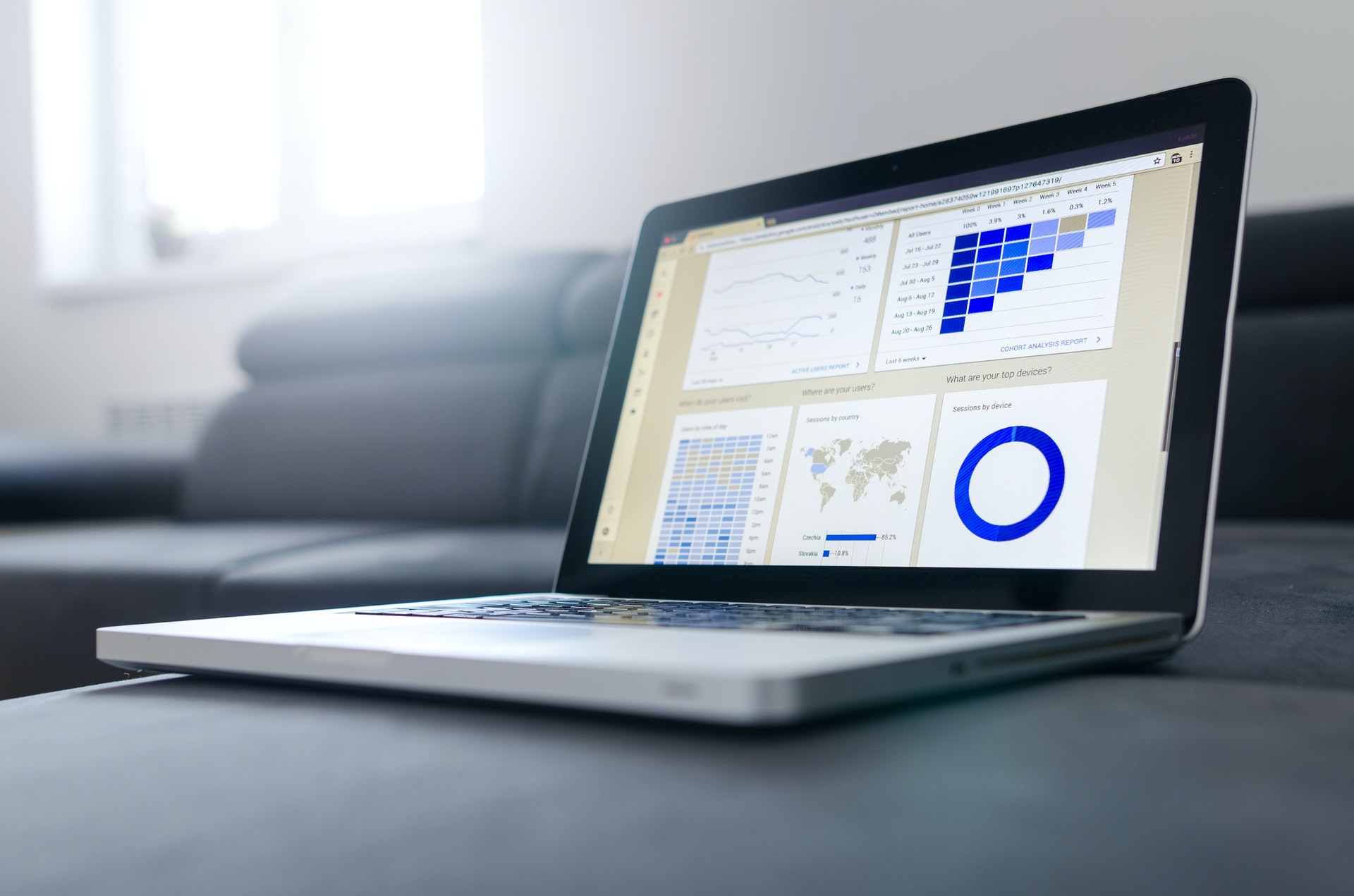 Les étapes vers le succès en email marketing