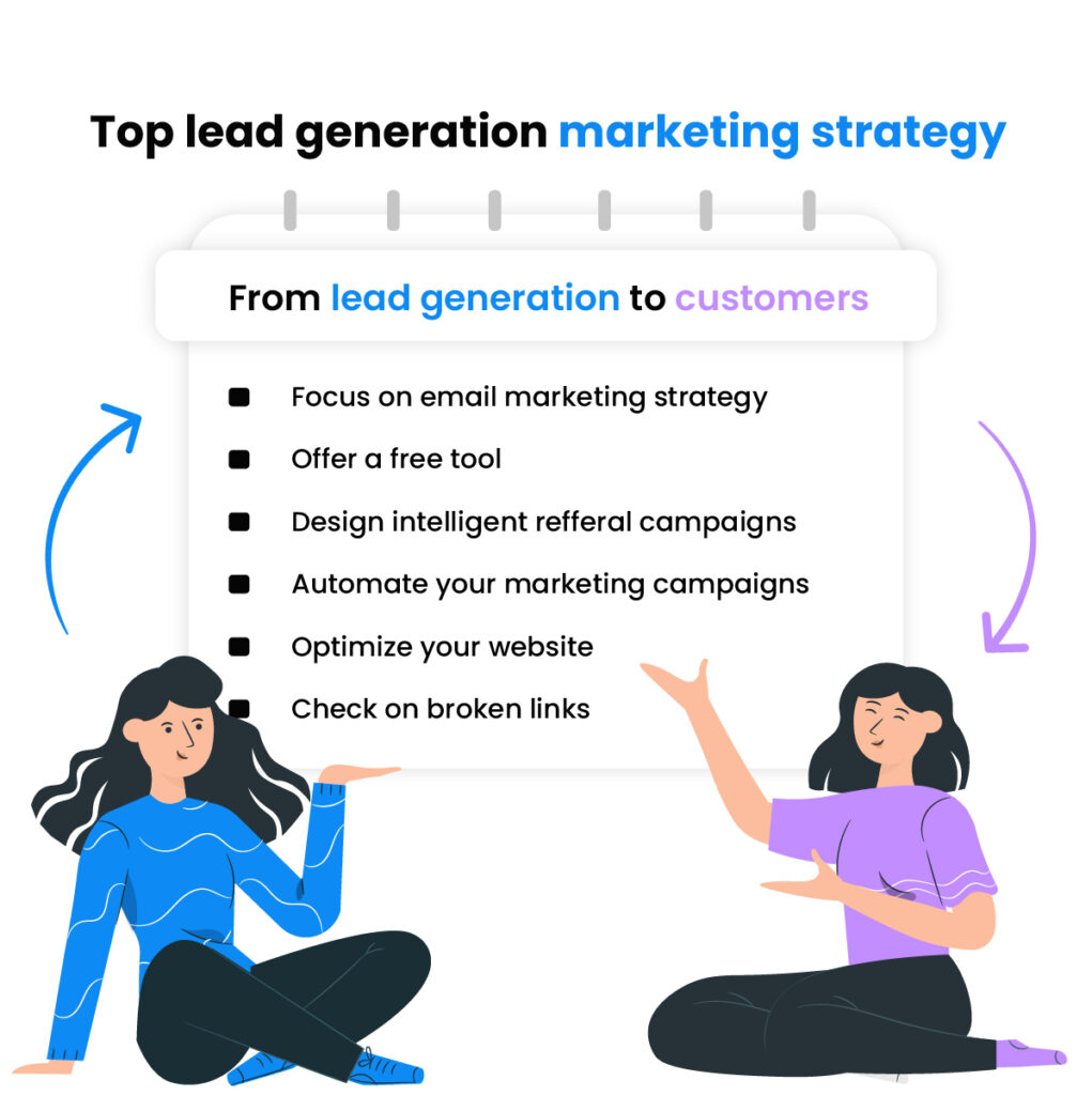 Top lead generation marketing strategy