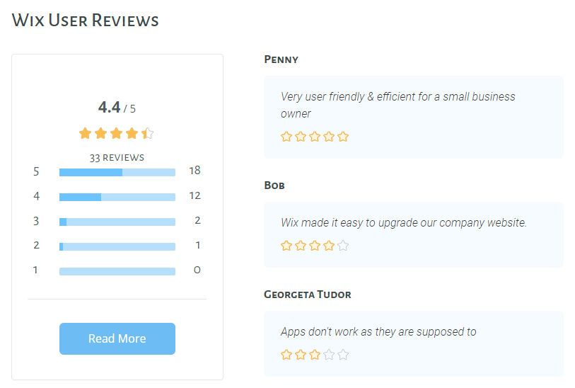 UGC section in a Wix review