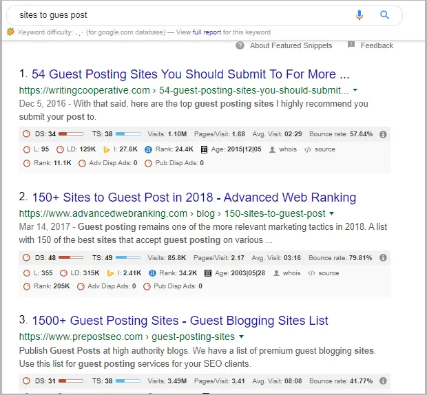 Comment dominer n'importe quelle niche d'affiliation en 12 mois