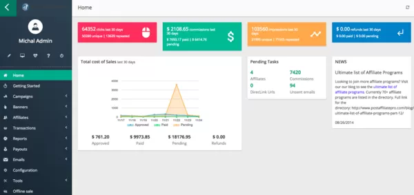 Actualités : Thème du panneau & Journal d’audit
