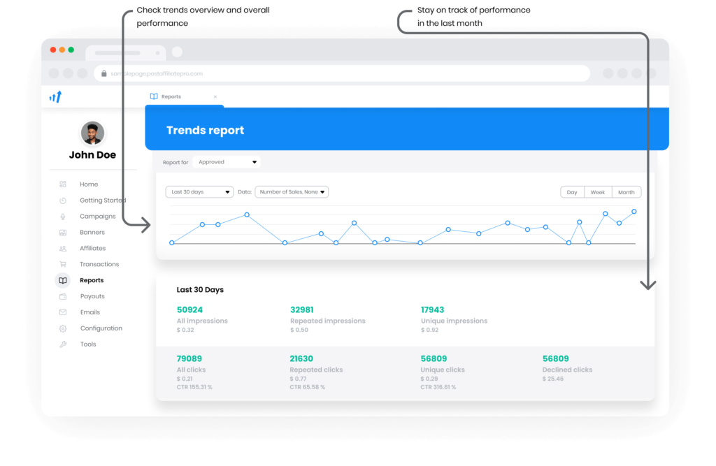 Aperçu des rapports dans Post Affiliate Pro
