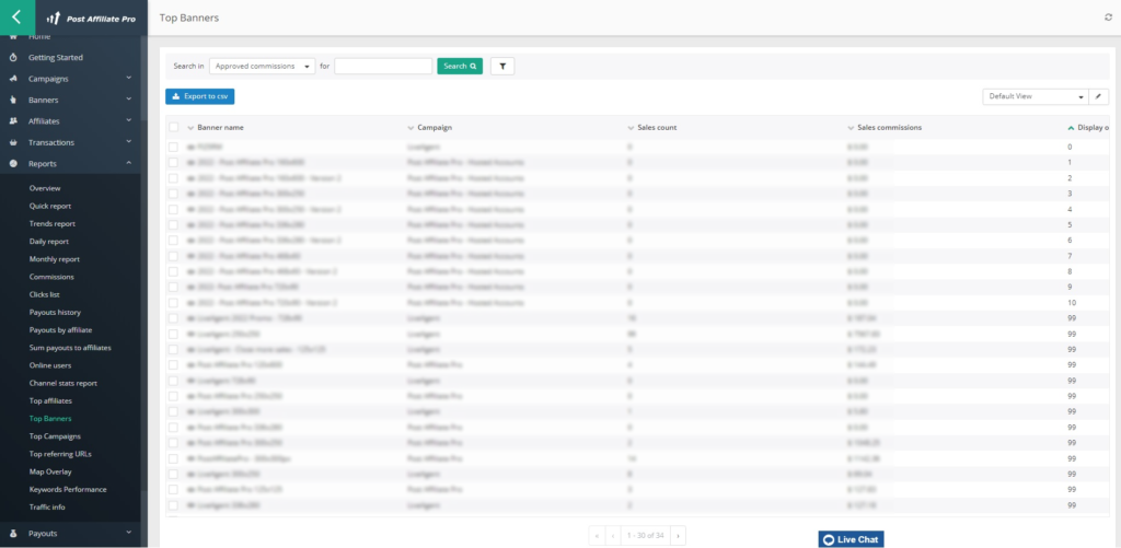 Rapport Top Bannières de Post Affiliate Pro