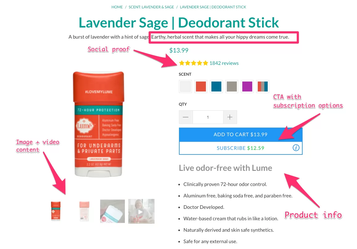 Comment créer une page produit engageante pour votre programme d'affiliation