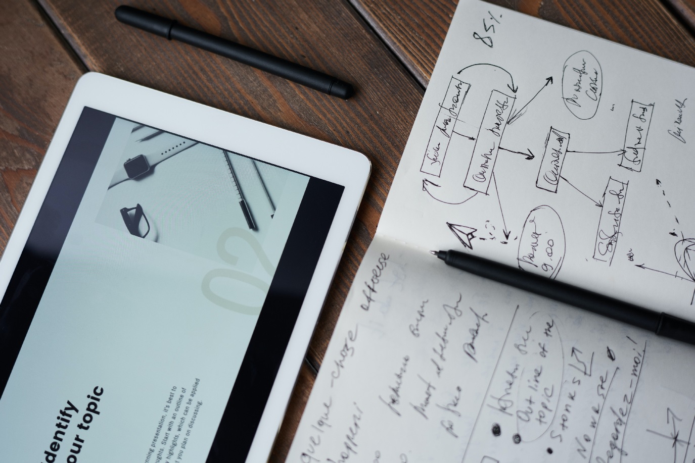 8 raisons pour lesquelles l'inbound marketing est l'avenir de la publicité