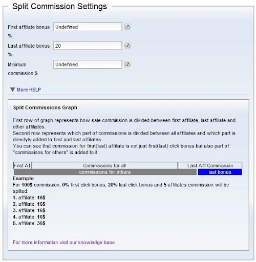 Comment garder vos affiliés motivés grâce aux commissions partagées
