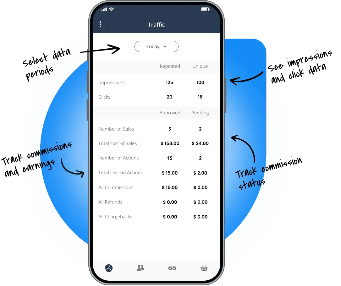 Applications mobiles Post Affiliate Pro pour iOS et Android