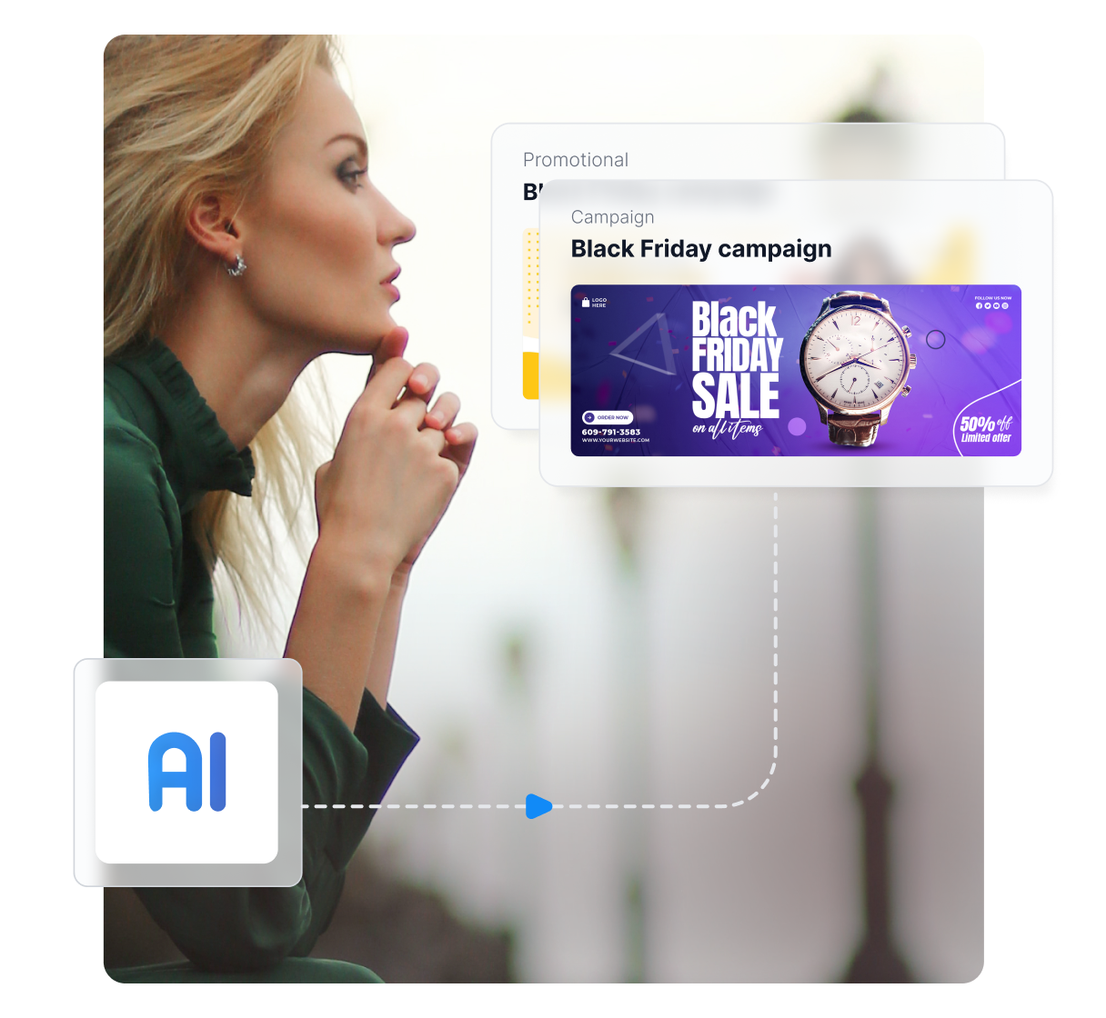 Tableau de bord IA sur un smartphone affichant des bannières affiliées et des graphiques de performance (CTR, conversions)