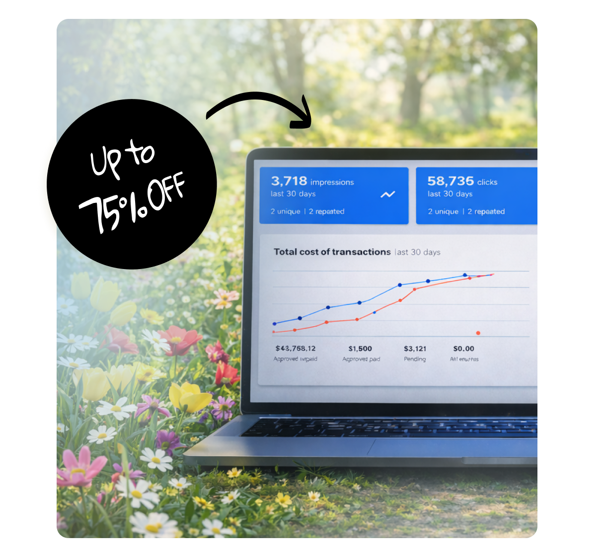 Image héros de promotion de printemps présentant l'offre de logiciel de programme d'affiliation à 75% de réduction