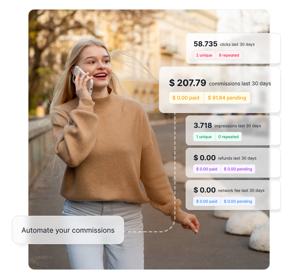 Aperçu des principales fonctionnalités de Post Affiliate Pro, telles que le suivi, le reporting et les commissions.