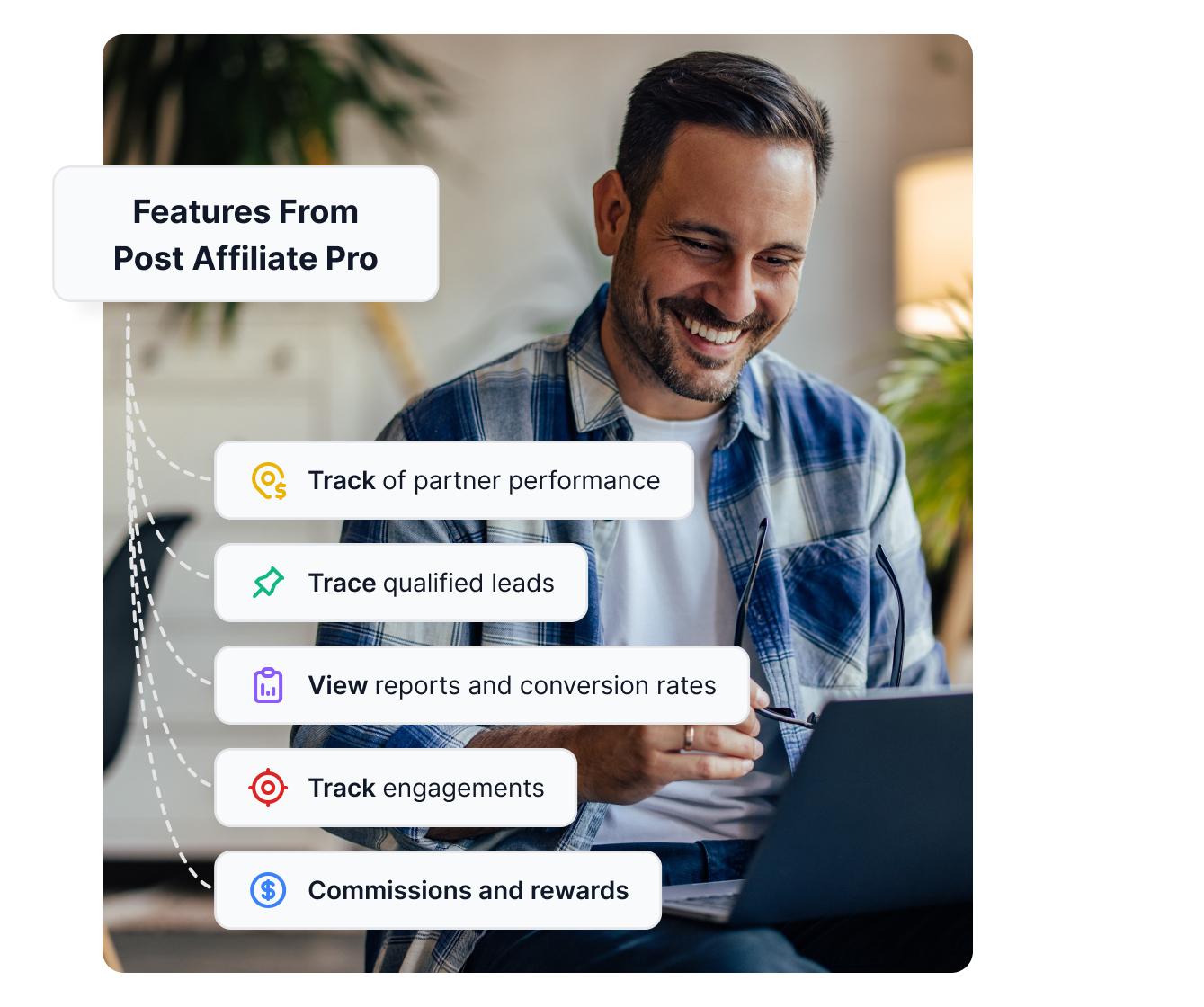 Plan d'affiliation flexible qui s'adapte à la croissance de votre entreprise et vous permet de mettre à niveau à tout moment.