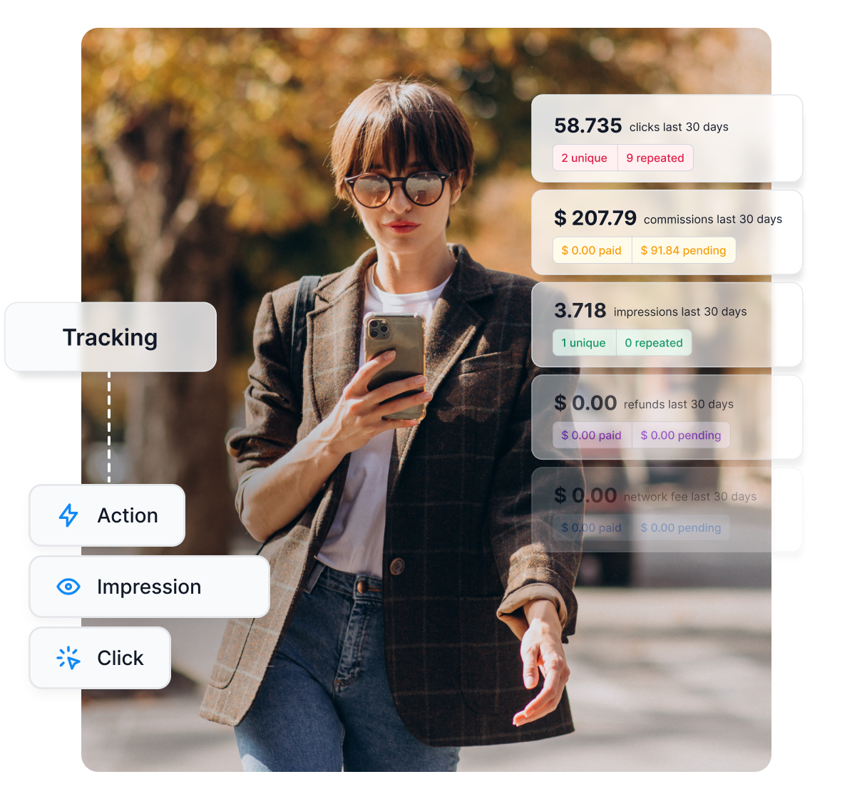 Le suivi précis peut aider à augmenter les ventes de 27%.